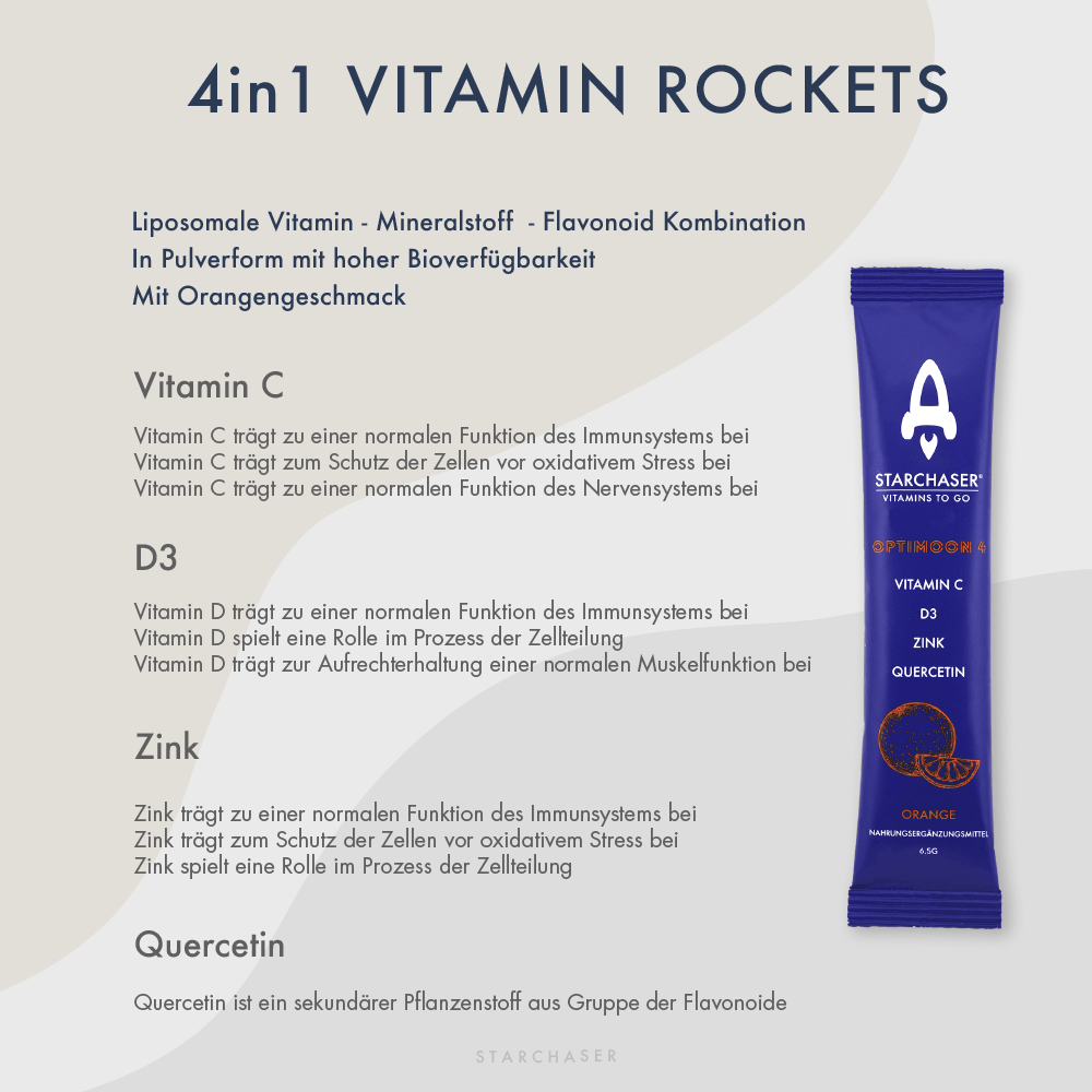 OPTIMOON-4 |Gesundheits Claims von STARCHASER Nutrition